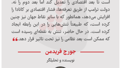 جورج فریدمن - نویسنده و تحلیلگر