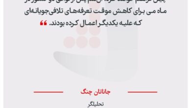 جاناتان چنگ - تحلیلگر