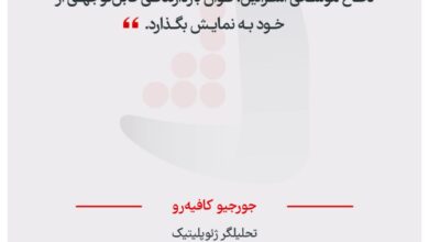 جورجیو کافیه‌رو - تحلیلگر ژئوپلیتیک