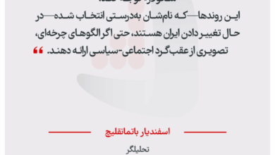 اسفندیار باتمانقلیچ - تحلیلگر