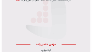 مهدی خانعلی‌زاده - آینده‌پژوه