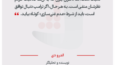 اندرو دی - نویسنده و تحلیلگر