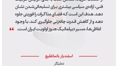 اسفندیار باتمانقلیچ – تحلیلگر
