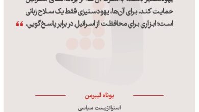 یوناه لیبرمن - استراتژیست سیاسی