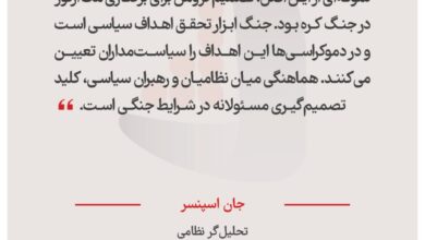 جان اسپنسر - تحلیل‌گر نظامی