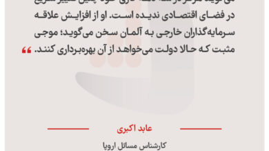 عابد اکبری - کارشناس مسائل اروپا