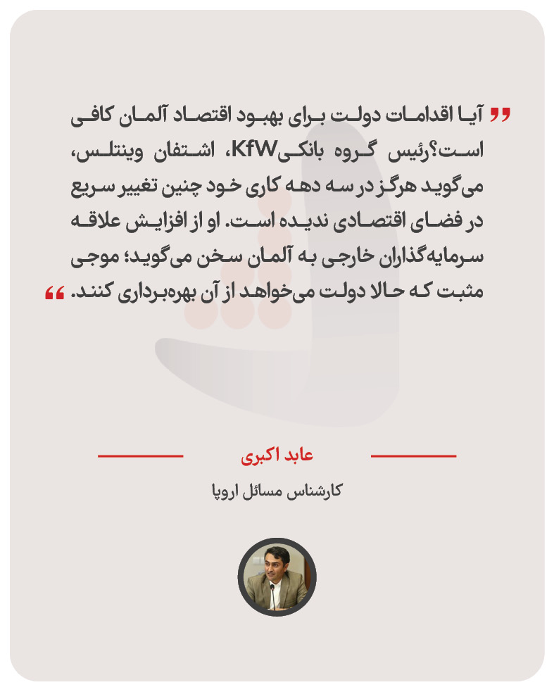 عابد اکبری - کارشناس مسائل اروپا