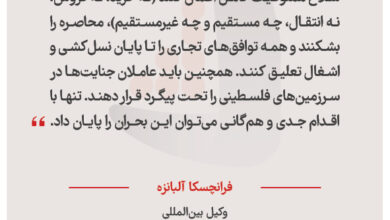 فرانچسکا آلبانزه - وکیل بین‌المللی