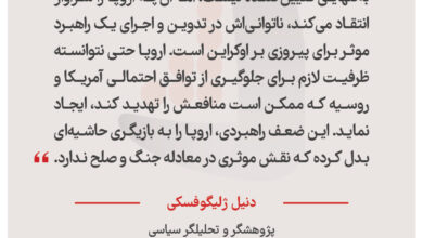 دنیل ژلیگوفسکی– پژوهشگر و تحلیلگر سیاسی