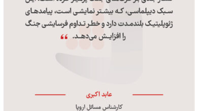 عابد اکبری - کارشناس مسائل اروپا