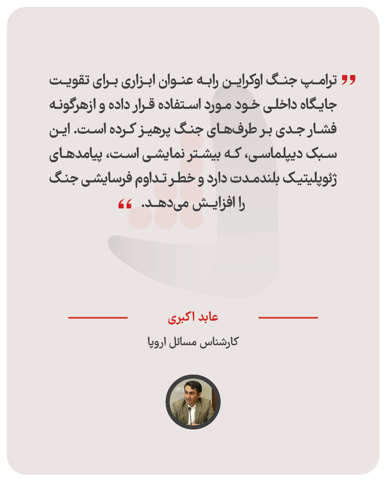 عابد اکبری - کارشناس مسائل اروپا