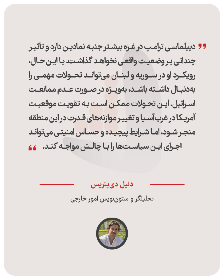 دنیل دی‌پتریس - تحلیلگر و ستون‌نویس امور خارجی