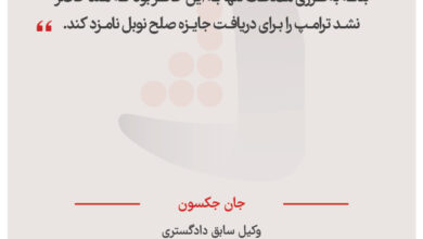 جان جکسون - وکیل سابق دادگستری
