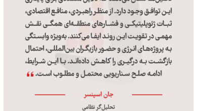 جان اسپنسر - تحلیل‌گر نظامی