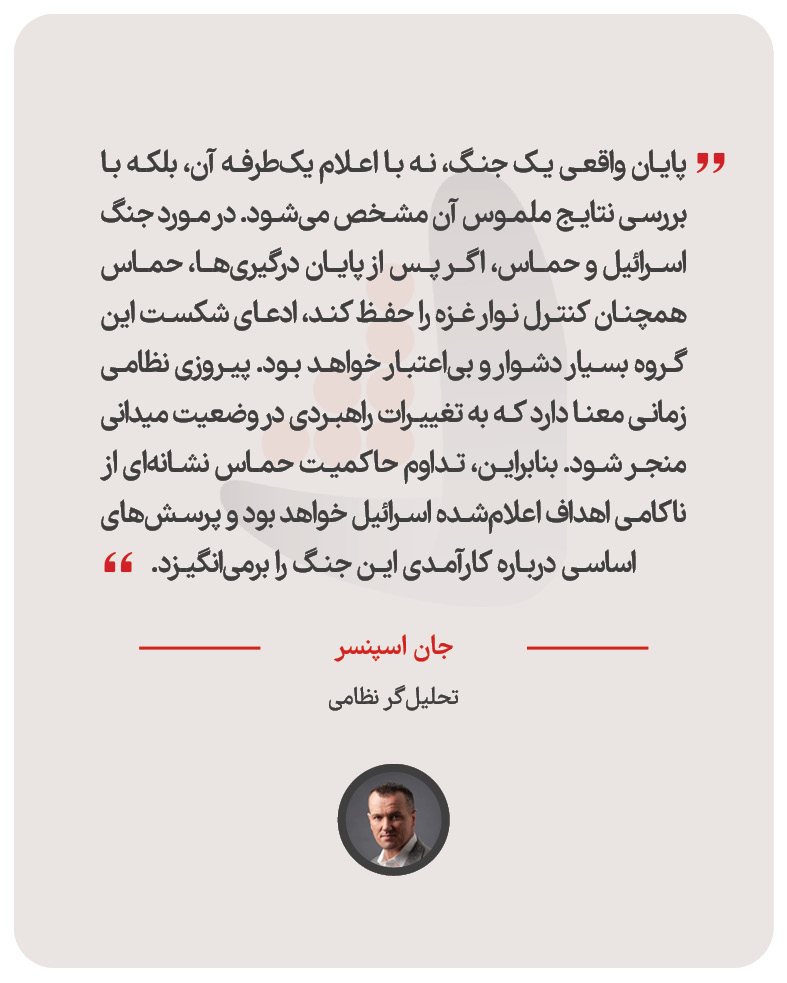 جان اسپنسر – تحلیل‌گر نظامی