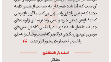 اسفندیار باتمانقلیچ - تحلیلگر