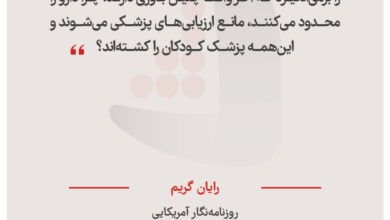 رایان گریم - روزنامه‌نگار آمریکایی
