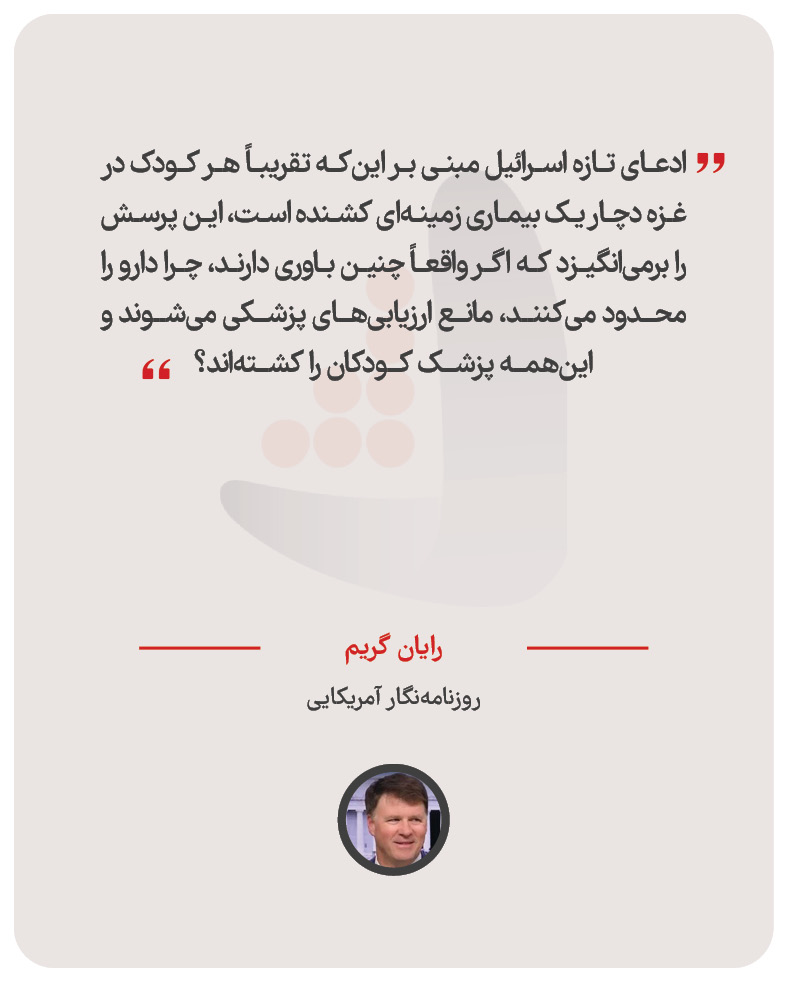 رایان گریم - روزنامه‌نگار آمریکایی