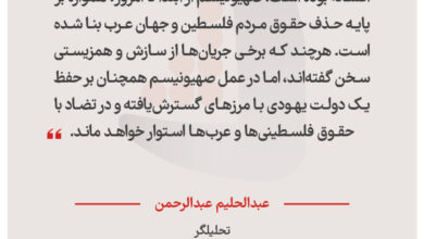 عبدالحلیم عبدالرحمن – تحلیلگر
