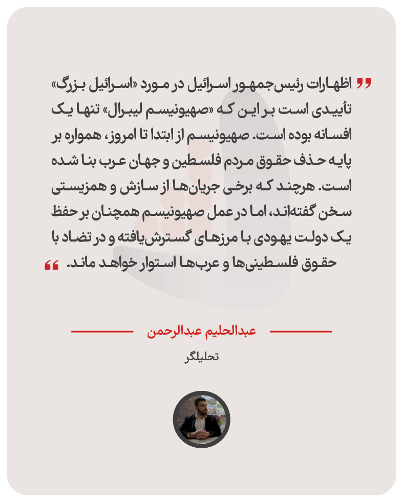 عبدالحلیم عبدالرحمن – تحلیلگر
