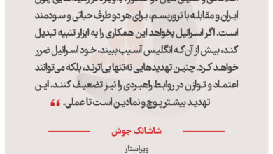شاشانک جوشی - ویراستار