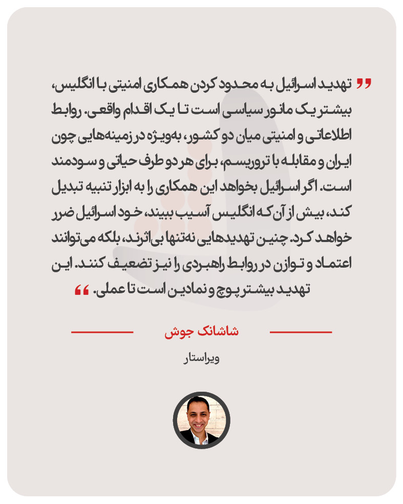 شاشانک جوشی - ویراستار