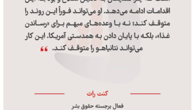 کنت راث - فعال برجسته حقوق بشر
