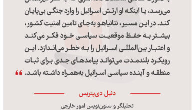 دنیل دی‌پتریس - تحلیلگر و ستون‌نویس امور خارجی