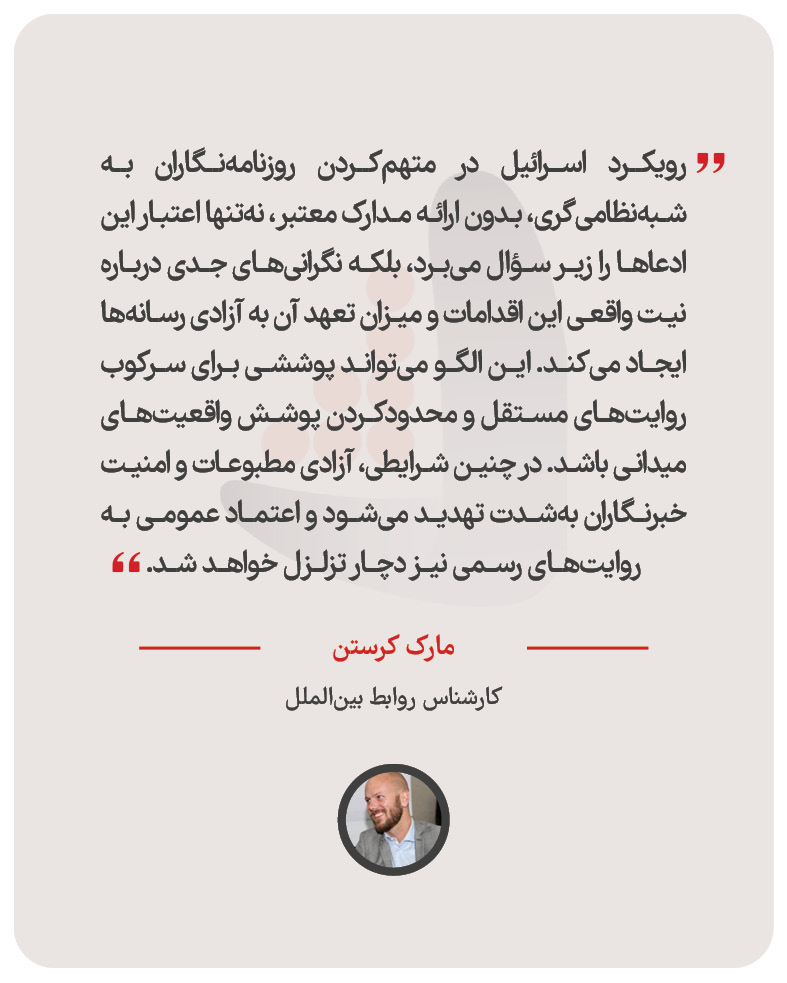 مارک کرستن– کارشناس روابط بین‌الملل