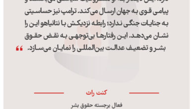 کنت راث - فعال برجسته حقوق بشر