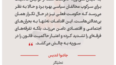 جاشوا لندیس - تحلیلگر