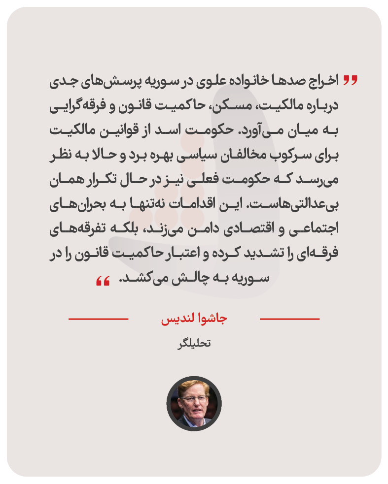 جاشوا لندیس - تحلیلگر
