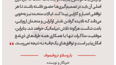یاروسلاو تروفیموف – خبرنگار و نویسنده