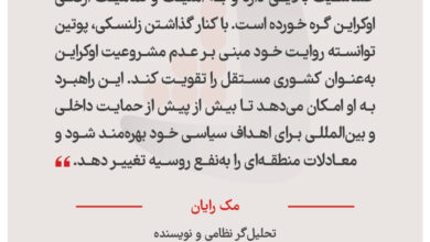 مک رایان - تحلیل‌گر نظامی و نویسنده