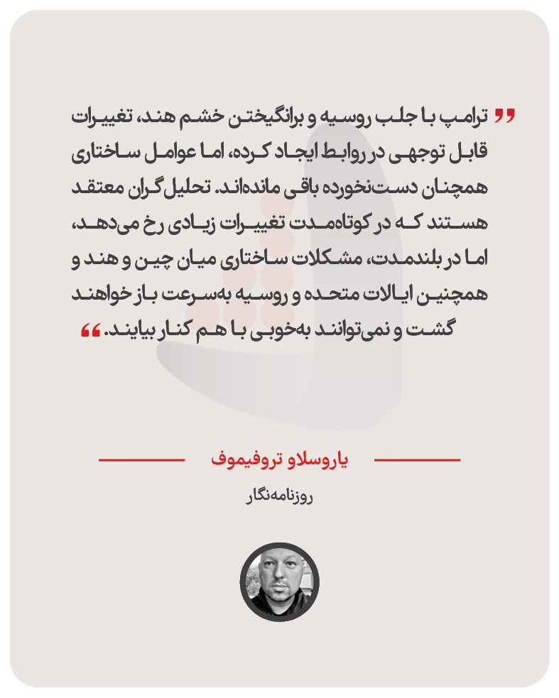 یاروسلاو تروفیموف - روزنامه‌نگار