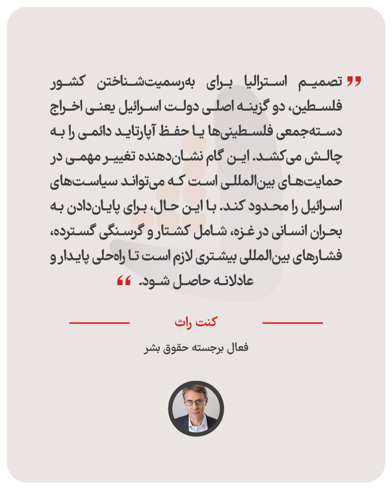 کنت راث - فعال برجسته حقوق بشر