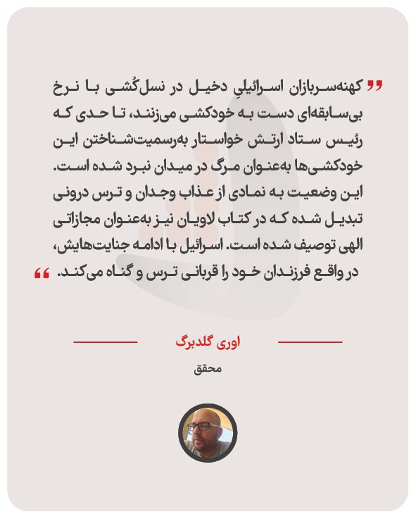 اوری گلدبرگ – محقق