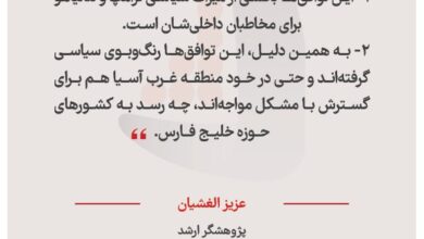 عزیز الغشیان - پژوهشگر ارشد