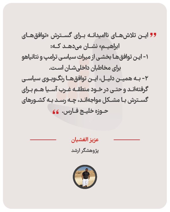 عزیز الغشیان - پژوهشگر ارشد