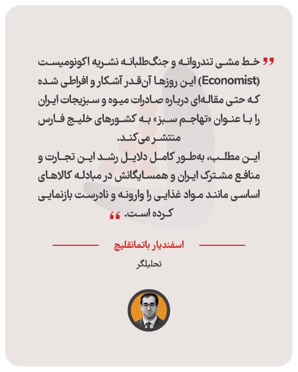 اسفندیار باتمانقلیچ - تحلیلگر