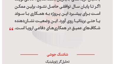 شاشنک جوشی – تحلیل‌گر ژئوپلیتیک