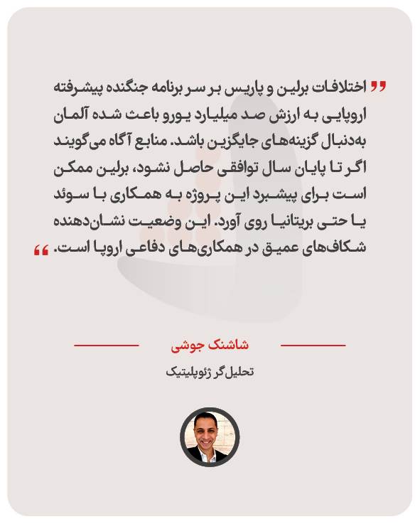 شاشنک جوشی – تحلیل‌گر ژئوپلیتیک