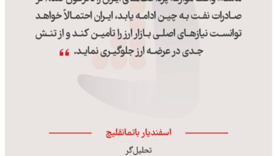 اسفندیار باتمانقلیچ – تحلیل‌گر