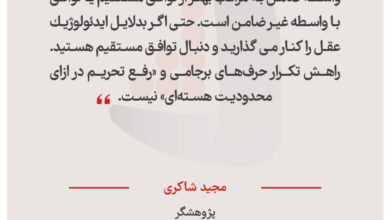 مجید شاکری – پژوهشگر