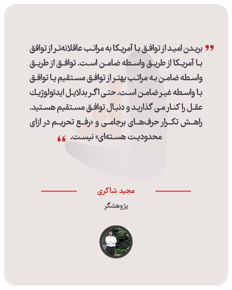 مجید شاکری – پژوهشگر