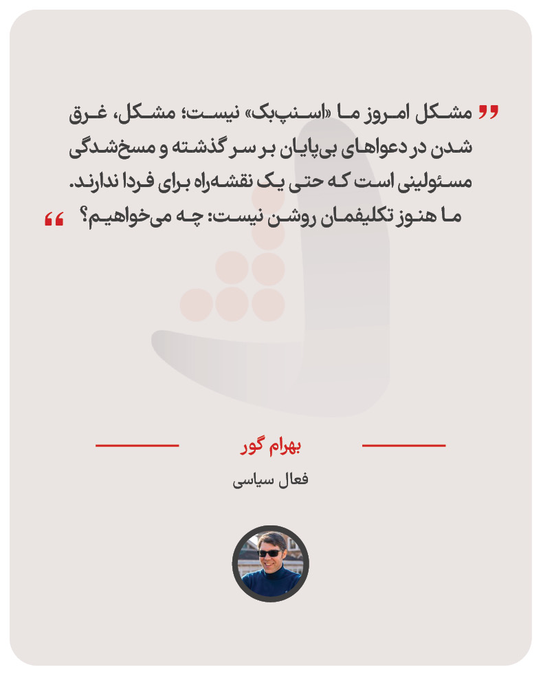 بهرام گور - فعال سیاسی