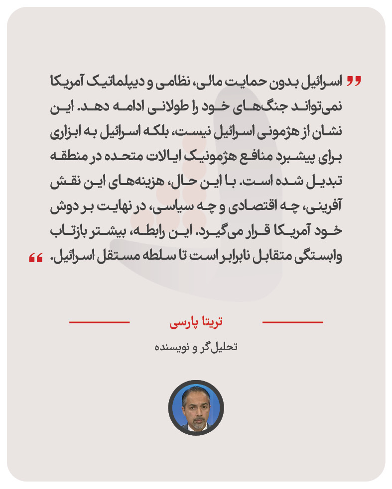 تریتا پارسی – تحلیل‌گر و نویسنده