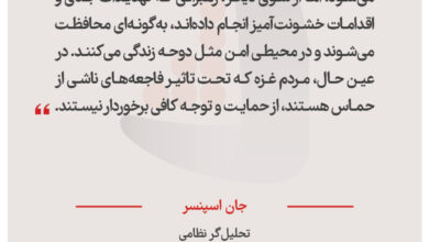 جان اسپنسر - تحلیل‌گر نظامی