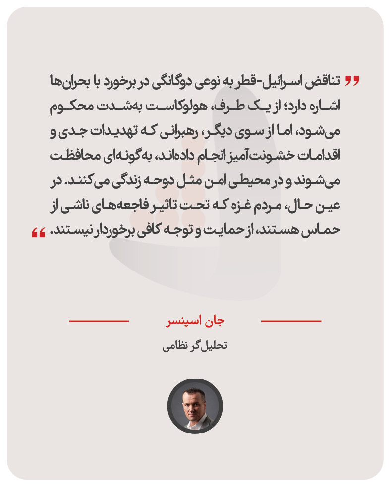 جان اسپنسر - تحلیل‌گر نظامی