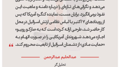 عبدالحلیم عبدالرحمن – تحلیل‌گر